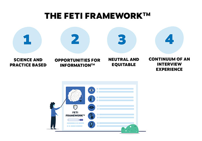 FETI Framework | Certified FETI®